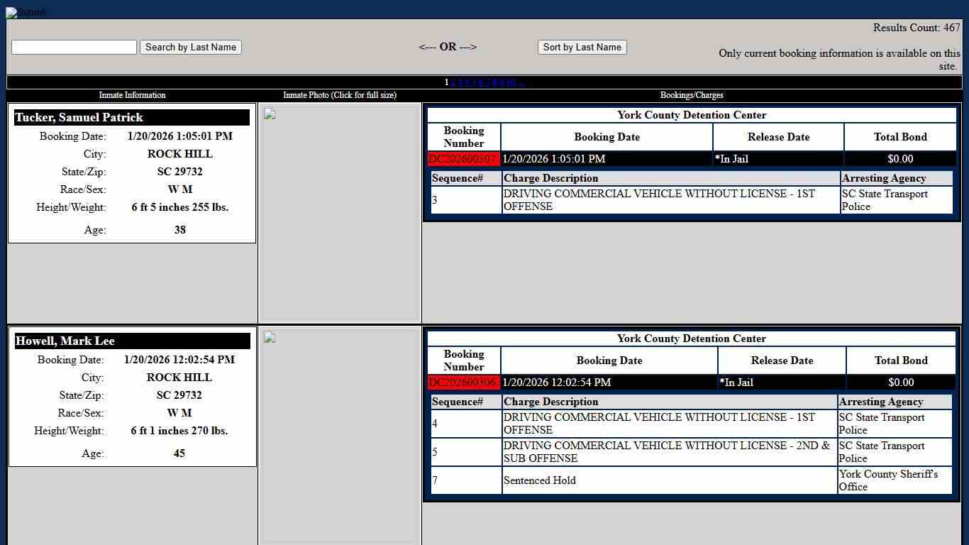 Detention Center Inmates - York County